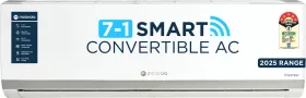 Motorola 155IPG25WMS 1.5 Ton 5 Star 2025 Inverter Split AC