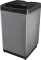Panasonic NA-F70LF3CRB 7 Kg Fully Automatic Top Load Washing Machine