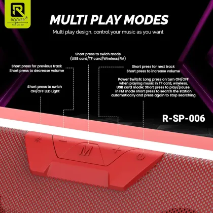 Rocker RSP-006 Portable Bluetooth Speaker
