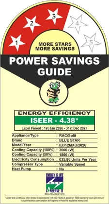 Blue Star IB312MXU 1 Ton 3 Star 2026 Inverter Split AC