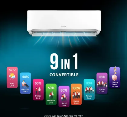 Onida IR243FLCV 2 Ton 3 Star 2026 Inverter Split AC