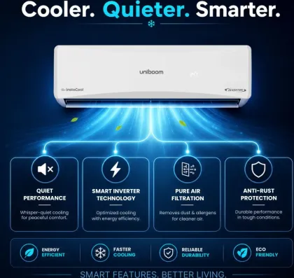 Uniboom RAS-2465N3-XD1E3 2 Ton 3 Star 2026 Inverter Split AC