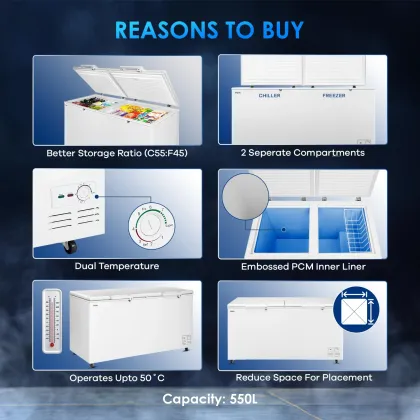 Haier HFC-550CM5 515 L Double Door Combo Freezer
