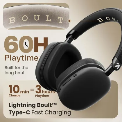 Boult Fluid X Wireless Headphones