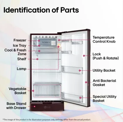 LG GLD1945ZOSE 185 L 4 Star Single Door Refrigerator