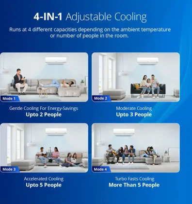 Voltas 243V Vectra CAJ 2 Ton 3 Star 2024 Inverter Split AC