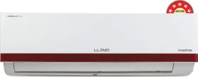 Lloyd GLS12I5GSEGR 1 Ton 5 Star 2025 Inverter Split AC