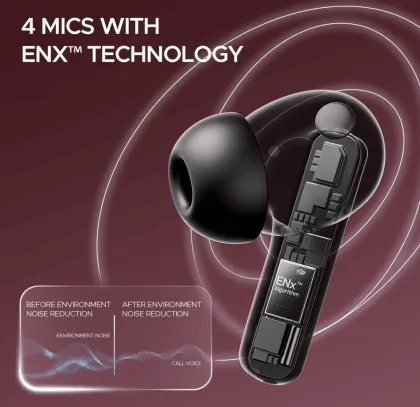 boAt Airdopes Plus 318 True Wireless Earbuds