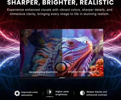 Uniboom ULTIMA 32 inch HD Ready Smart LED TV (32S-ULTIMA)