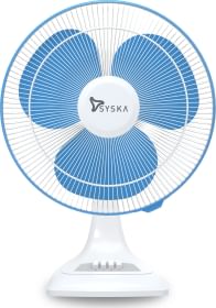 Syska deals fans price