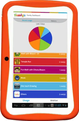 Swipe Junior Tablet (WiFi+4GB)