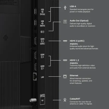 Samsung M80H 75 inch Ultra HD 4K Smart Mini LED TV (75M80H)