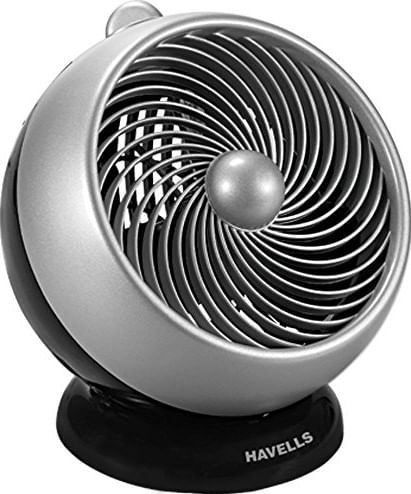 Havells Fans Between ₹2,500 and ₹3,000 