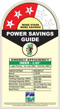 Lloyd GLS18I3FOSEW 1.5 Ton 3 Star 2024 Inverter Split AC