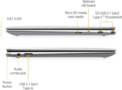 HP Spectre x360 13-AW0013DX Laptop (10th Gen Core i7/ 8GB/ 512GB SSD/ Win10)