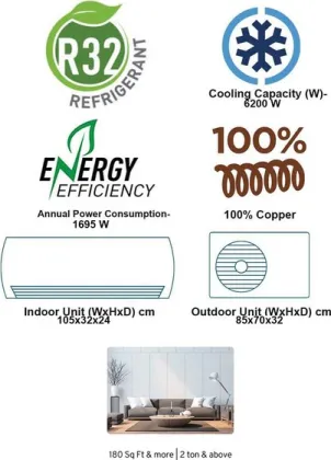 Carrier Emperia CXI CAI24EN5R30W1 2 Ton 5 Star Inverter Split AC