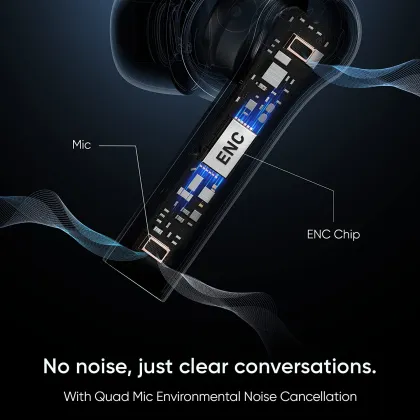 Mivi Duopods A650 True Wireless Earbuds