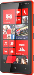 Nokia Lumia 820 vs Apple iPhone 15 Pro