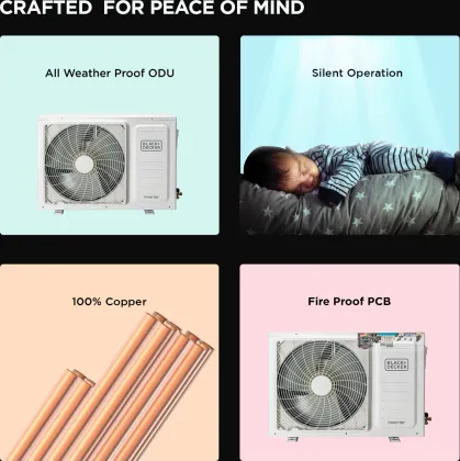 Black & Decker BXACN3I515BP1IN 1.5 Ton 5 Star 2025 Inverter Split AC