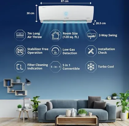 Lloyd GLS12I3FOSEC 1 Ton 3 Star 2023 Inverter Split AC