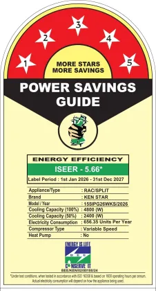 Kenstar 155IPG26WKS 1.5 Ton 5 Star 2026 Inverter Split AC