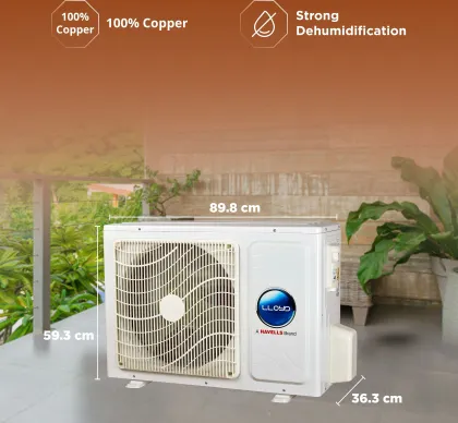 Lloyd GLS18I5FWGHX 1.5 Ton 5 Star 2025 Inverter Split AC