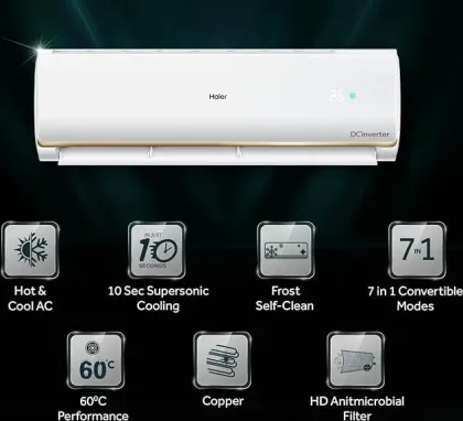 Haier HSU19CH-TQG3BN-INV 1.6 Ton 3 Star 2023 Inverter Split AC