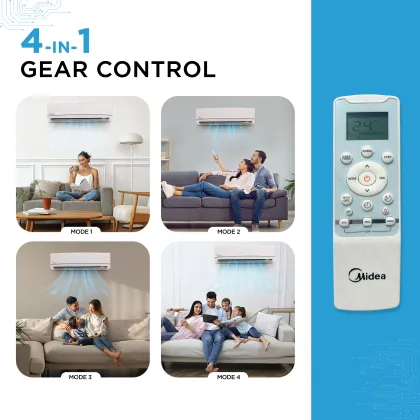 Midea MAI18SD3R35W0 1.5 Ton 3 Star 2025 Inverter Split AC