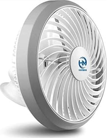 HM High Speed Roto Grill 300mm 3 Blade Wall Fan