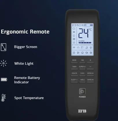 IFB FastCool CI2051G323G1 1.5 Ton 5 Star 2023 Inverter Split AC