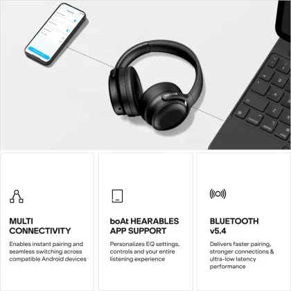 boAt Nirvana Eutopia 2 Wireless Headphones