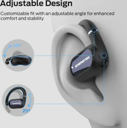 Monster Open Ear AC322 True Wireless Earbuds