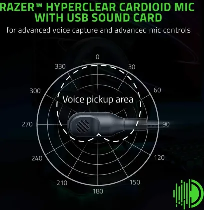 Razer BlackShark V2 Wired Gaming Headphones