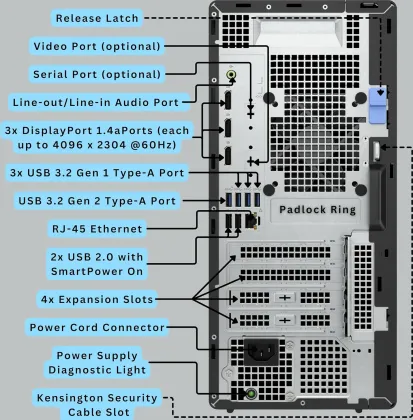 Dell OptiPlex 7020 Plus Tower PC (14th Gen Core i7/ 8 GB RAM/ 512 GB SSD/ Ubuntu) - image 4