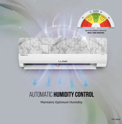 Lloyd Stylus GLS18V3KONMY 1.5 Ton 3 Star 2025 Inverter Split AC