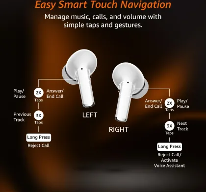AmazonBasics ABVTWS01 True Wireless Earbuds