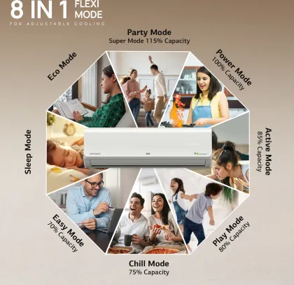 IFB CI223SL32SGN1 2 Ton 3 Star 2025 Inverter Split AC