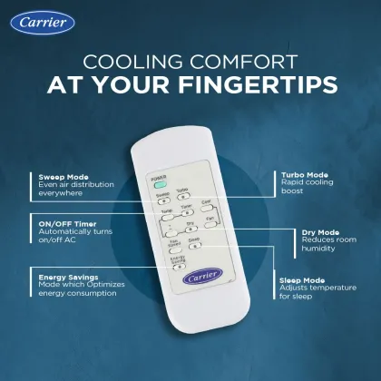 Carrier CIW19SC5R35F1 1.5 Ton 5 Star 2026 Inverter Window AC