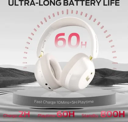 Monster Persona 6th ANC Wireless Headphones