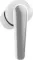 Mivi Duopods K5 True Wireless Earbuds