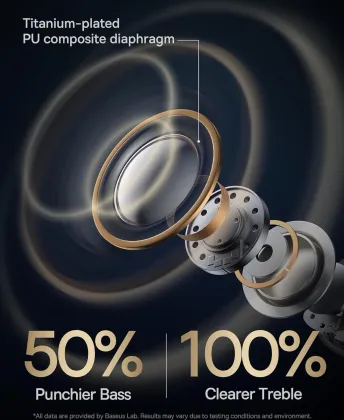 Baseus Bowie MA10S True Wireless Earbuds