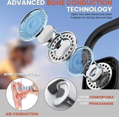 WeCool M4 Bone Conduction Wireless Headphones