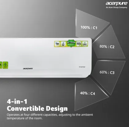 Acerpure SAC5251TW3 1 Ton 3 Star 2025 Inverter Split AC