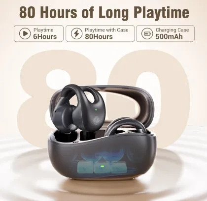 Edyell V1 Open True Wireless Earbuds