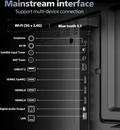 Philips 75MLED610/94 75 inch Ultra HD 4K Smart Mini LED TV