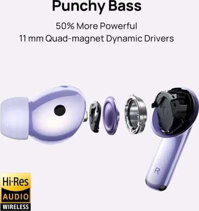 Huawei FreeBuds 6i True Wireless Earbuds