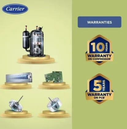 Carrier CAI19CL3R35F0 1.5 Ton 3 Star 2025 Inverter Split AC