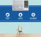 Blue Star WIA518LXU 1.5 Ton 5 Star 2026 Inverter Window AC