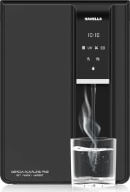 Havells Gracia Fab Alkaline 6.5L Water Purifier