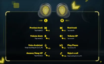 EarFun Free Mini True Wireless Earbuds